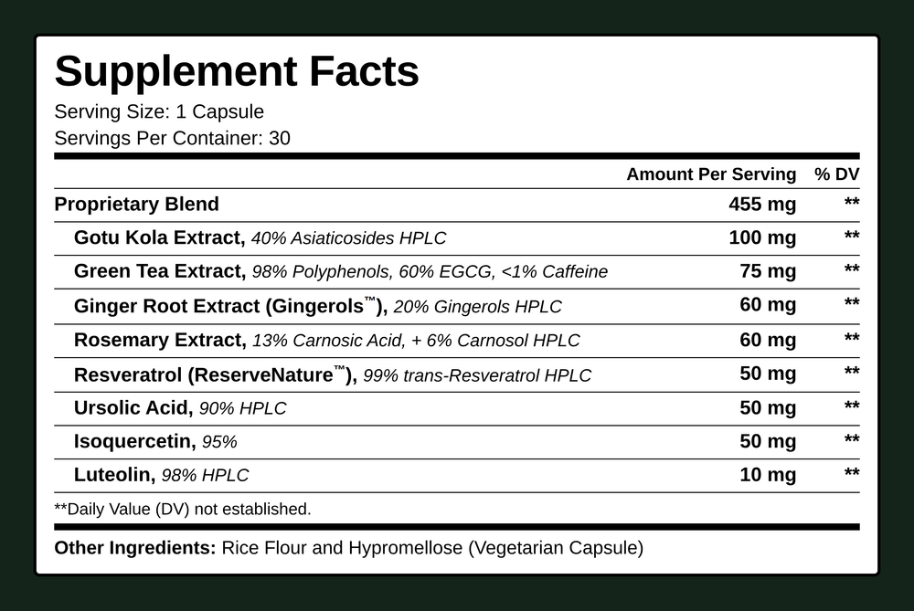 Supplement Facts