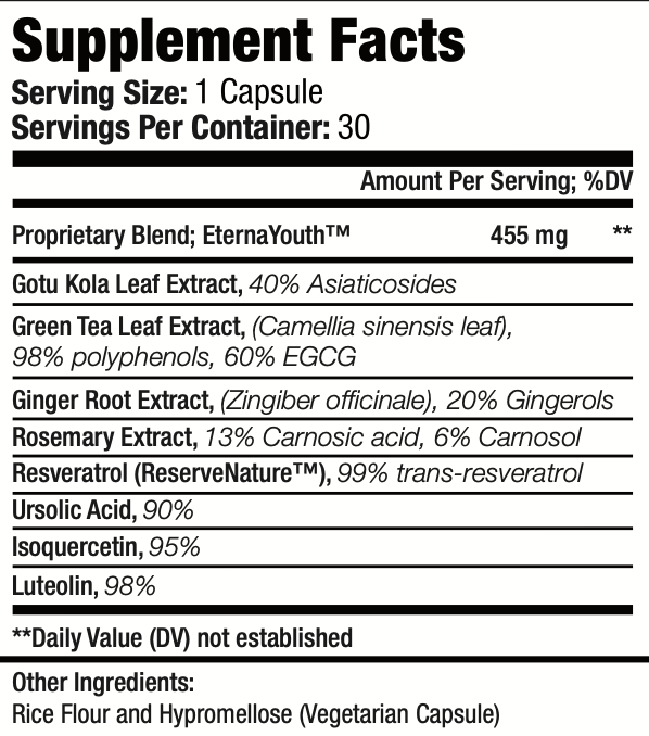 LONGEVITY SYNERGY