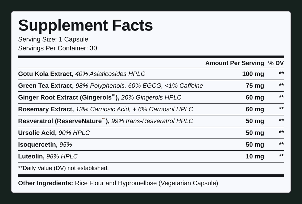 Supplement Facts